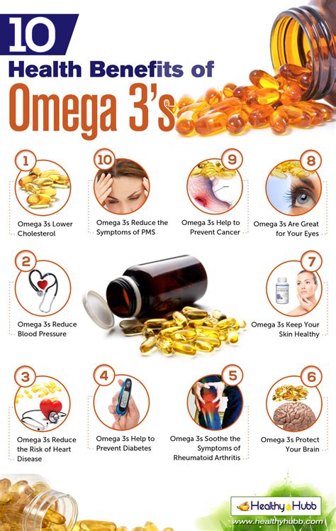 omega 3s benefits